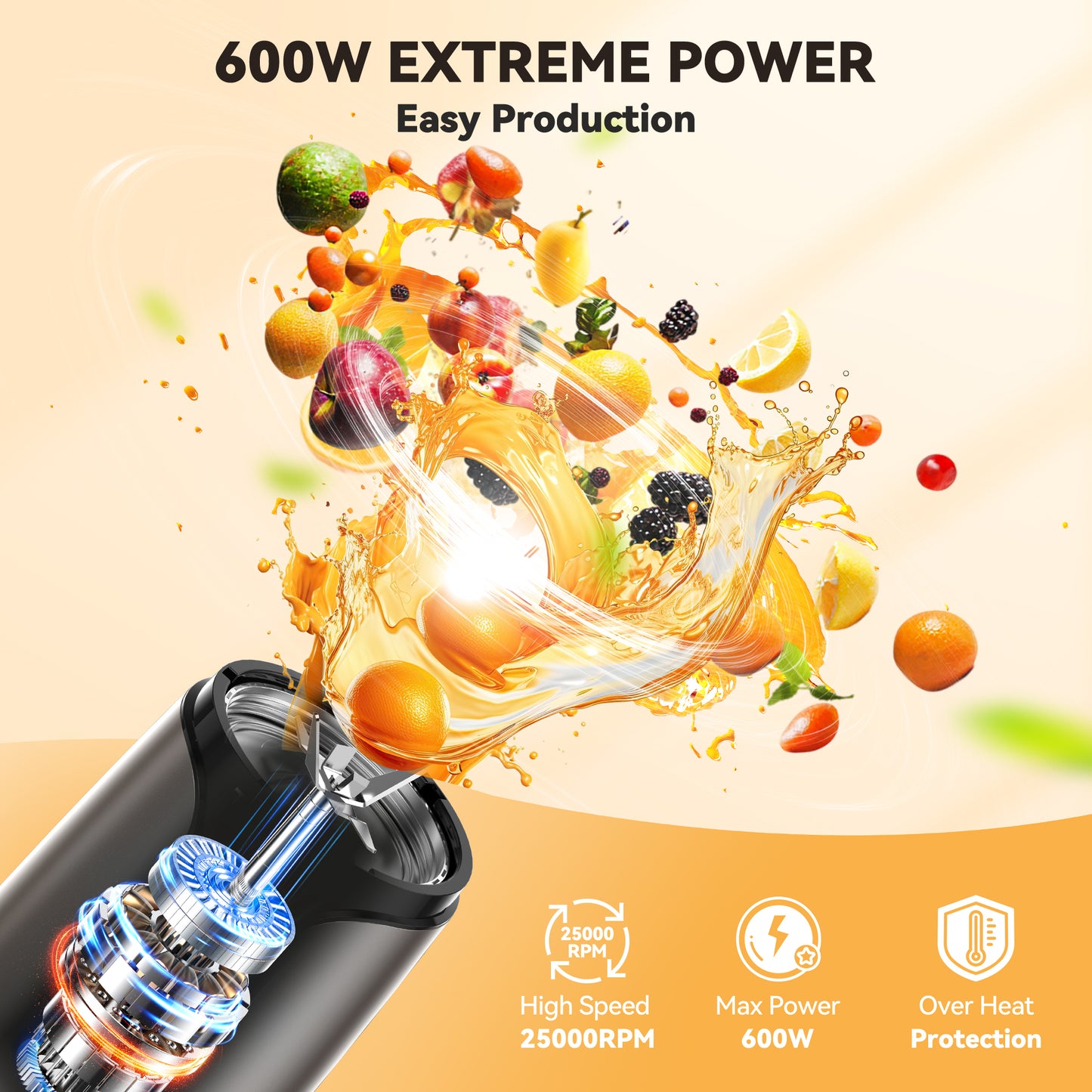 TechRise Basic 25000RPM Personal Blender, 1000W Smoothie Blender, Portable Small Blenders, Self-Clean Smoothie Maker, Mixer Grinder Combo - Protein Shakes, Puree & Coffee Grind, BPA-Free To-Go Cups 17oz&10oz
