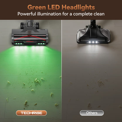 TechRise 55Kpa 70Min Stick Vacuum – Live Display, Anti-Tangle, 8-in-1 Filter
