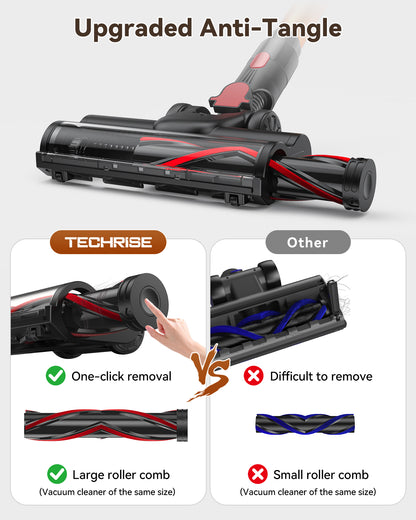 TechRise Cordless Vacuum Cleaner, 58KPA 680W 70Mins Stick Vacuum with LED Touchscreen, 3+Smart Modes, Anti-Tangle & 8-in-1 Filter, Self-Standing Cordless Vacuum for Home/Pet Hair/Carpet/Hardwood Floor