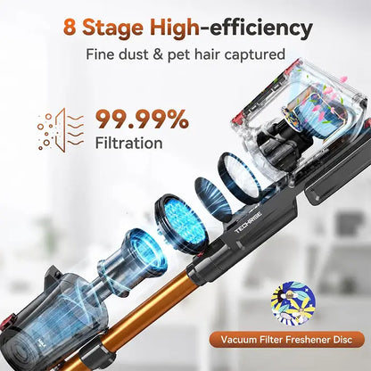 TechRise CP12 Cordless Vacuum Cleaner