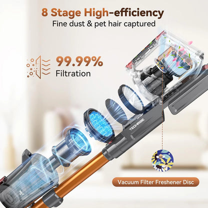 TechRise CP12 Cordless Stick Vacuum – 58kPa Extreme Suction, Anti-Tangle Pet Hair Vacuum