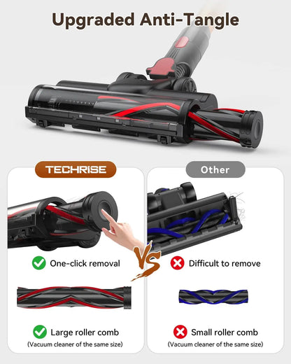 TechRise T10 Cordless Vacuum Cleaner
