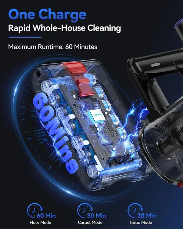 TechRise T11 Cordless Vacuum Cleaner