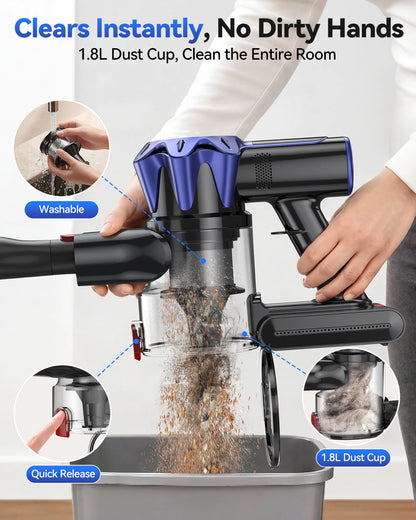 TechRise T11 Cordless Stick Vacuum – 550W Motor, 45kPa Ultra Suction, 60Mins Runtime